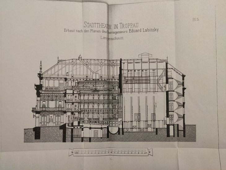 Městské divadlo, podélný řez, Eduard Labitzky. Zdroj: Reprodukce Die Gemeinde-Verwaltung der österr.-schlesien Landeshauptstadt Troppau 1879–1883. Rok: 1882